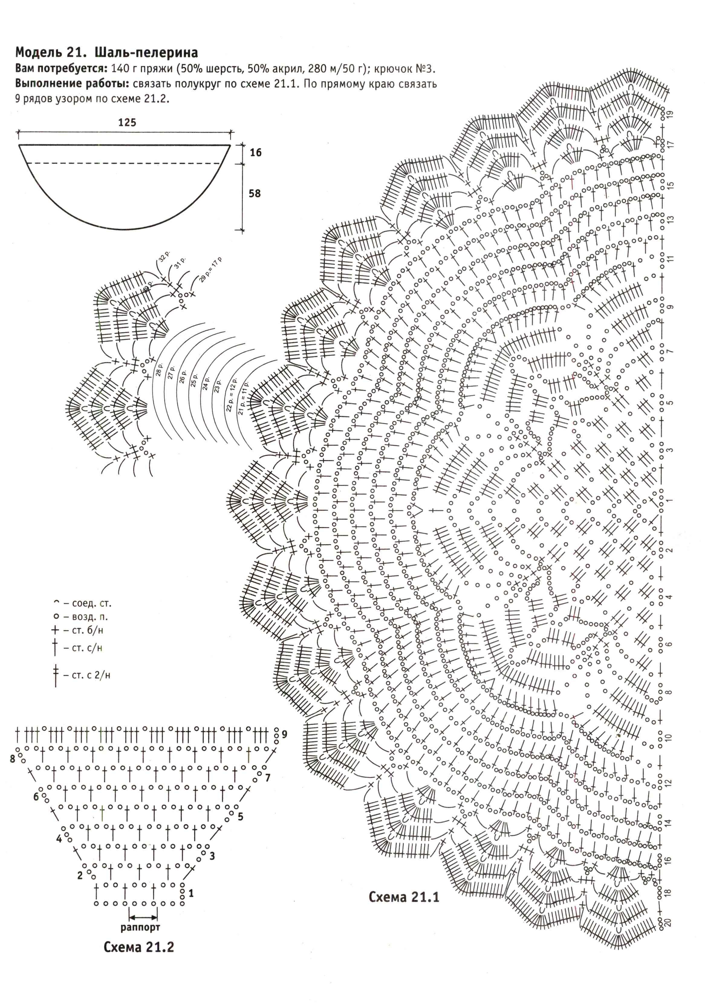 MARRIAGE SHAWL CROCHET PATTERN ? Easy Crochet Patterns